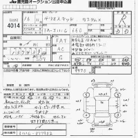 Daihatsu TERIOS KID лот № 4014 оценка R  с аукциона в Японии 7