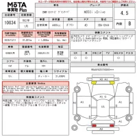BMW 8-Series лот № 10034 оценка 4.5  с аукциона в Японии 14