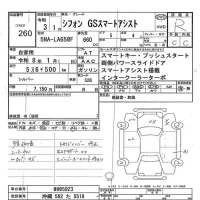 Subaru CHIFFON лот № 260 оценка R  с аукциона в Японии 7