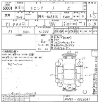 Toyota SIENTA лот № 50001 оценка 3.5  с аукциона в Японии 11