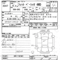 Honda FIT лот № 3047 оценка 4  с аукциона в Японии 8