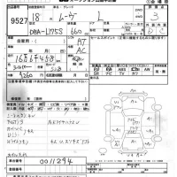 Daihatsu MOVE лот № 9527 оценка 3  с аукциона в Японии 4