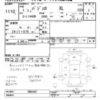 Mitsubishi PAJERO лот № 1110 оценка R  с аукциона в Японии 5