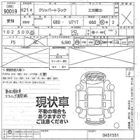 Nissan CLIPPER TRUCK лот № 90019 оценка X  с аукциона в Японии 8