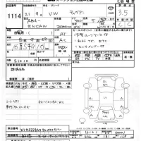 Volkswagen TIGUAN лот № 1114 оценка 3.5  с аукциона в Японии 5