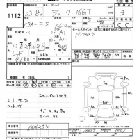 Nissan JUKE лот № 1112 оценка 3  с аукциона в Японии 5
