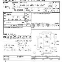 Toyota RAV4 лот № 1123 оценка R  с аукциона в Японии 5