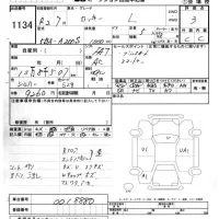 Daihatsu ROCKY лот № 1134 оценка 3  с аукциона в Японии 5
