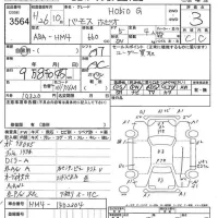 Honda VAMOS лот № 3564 оценка 3  с аукциона в Японии 7