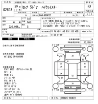 Nissan SERENA лот № 2623 оценка RA  с аукциона в Японии 2