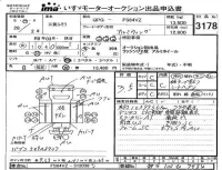 Mitsubishi FUSO TRUCK лот № 3178 оценка 3.5  с аукциона в Японии 4