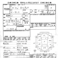 Honda ORTHIA лот № 7035 оценка R  с аукциона в Японии 8