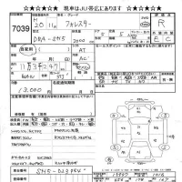 Subaru FORESTER лот № 7039 оценка R  с аукциона в Японии 8