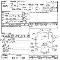 Mazda SCRUM лот № 3622 оценка 3  с аукциона в Японии 7