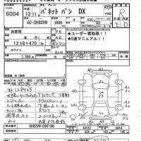 Nissan VANETTE VAN лот № 6004 оценка R  с аукциона в Японии 7