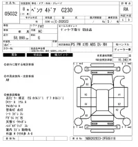 Mercedes-Benz C CLASS лот № 5032 оценка RA  с аукциона в Японии 6