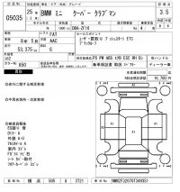 BMW MINI лот № 5035 оценка 3.5  с аукциона в Японии 6