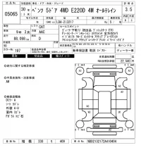 Mercedes-Benz E CLASS WAGON лот № 5065 оценка 3.5  с аукциона в Японии 6