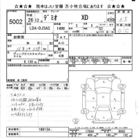 Mazda DEMIO лот № 5002 оценка 3.5  с аукциона в Японии 7