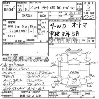 Nissan VANETTE TRUCK лот № 9504 оценка 3  с аукциона в Японии 7