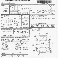 Nissan CARAVAN лот № 2087 оценка 3  с аукциона в Японии 7