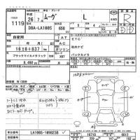 Daihatsu MOVE лот № 1119 оценка R  с аукциона в Японии 7