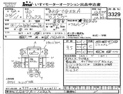 Nissan UD SERIES  с аукциона в Японии