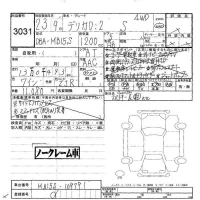 Mitsubishi DELICA D2 лот № 3031 оценка -  с аукциона в Японии 6