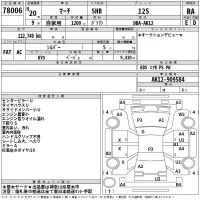 Nissan MARCH лот № 78006 оценка RA  с аукциона в Японии 2