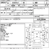 Daihatsu TERIOS KID лот № 18014 оценка 2  с аукциона в Японии 2