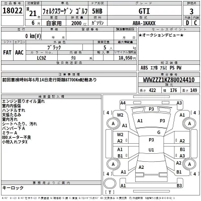 Volkswagen GOLF  с аукциона в Японии