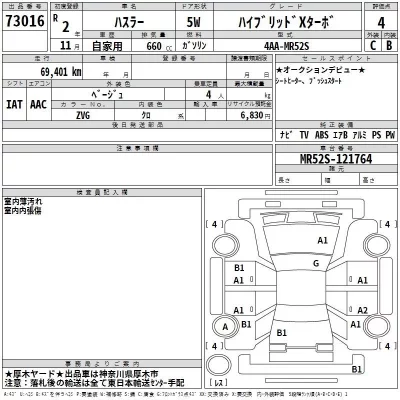 Suzuki HUSTLER  с аукциона в Японии