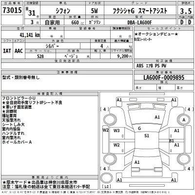 Subaru CHIFFON  с аукциона в Японии