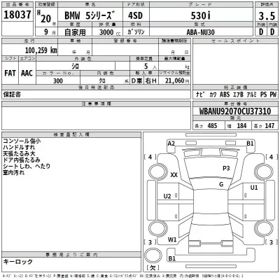 BMW 5-Series  с аукциона в Японии