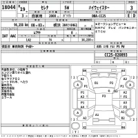 Nissan SERENA лот № 18044 оценка 3  с аукциона в Японии 2
