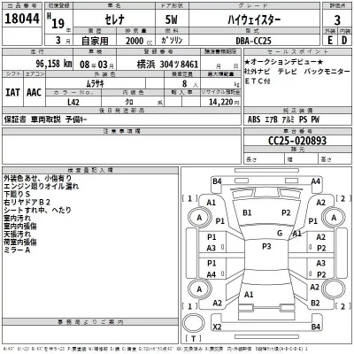 Nissan SERENA  с аукциона в Японии