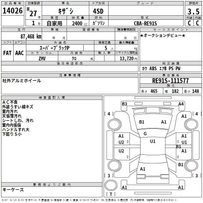 Suzuki KIZASHI  с аукциона в Японии