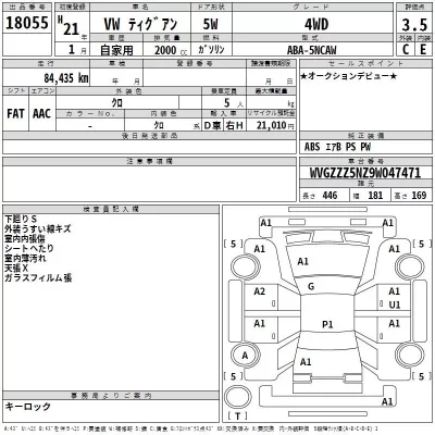 Volkswagen TIGUAN  с аукциона в Японии