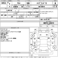 Suzuki ALTO лот № 3051 оценка R  с аукциона в Японии 2