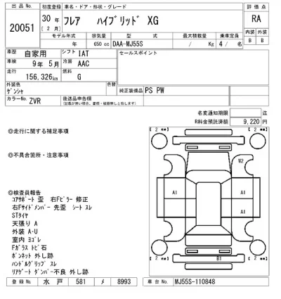 Mazda FLAIR  с аукциона в Японии