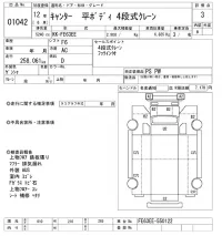 Mitsubishi CANTER лот № 1042 оценка 3  с аукциона в Японии 10