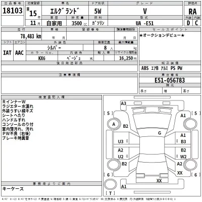 Nissan ELGRAND  с аукциона в Японии