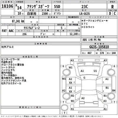 Mazda ATENZA SPORT  с аукциона в Японии