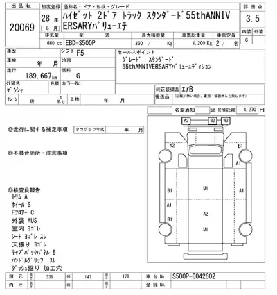 Daihatsu HIJET TRUCK  с аукциона в Японии