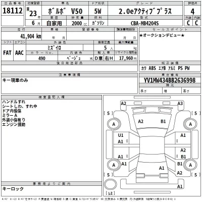Volvo V50  с аукциона в Японии