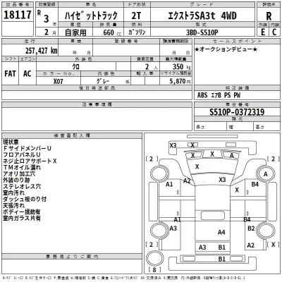 Daihatsu HIJET TRUCK  с аукциона в Японии
