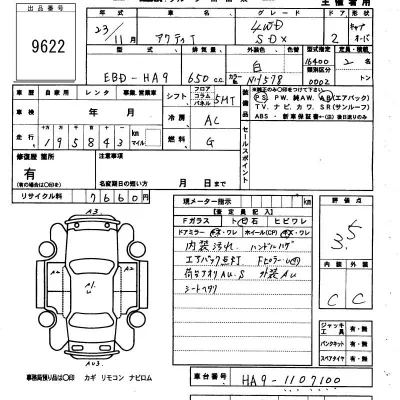 Honda ACTY TRUCK  с аукциона в Японии
