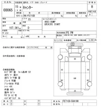 Mitsubishi CANTER лот № 65 оценка R  с аукциона в Японии 10