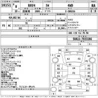 Toyota RAV4 лот № 18151 оценка RA  с аукциона в Японии 2