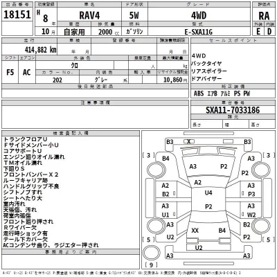 Toyota RAV4  с аукциона в Японии